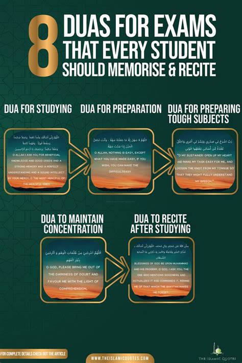 8 Duas for Exams That Every Student Should Memorise .